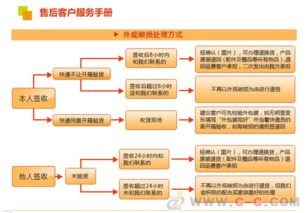 15寸安卓平板電腦與工業(yè)一體機(jī)的融合 觸摸一體機(jī)的現(xiàn)代計(jì)算新范式